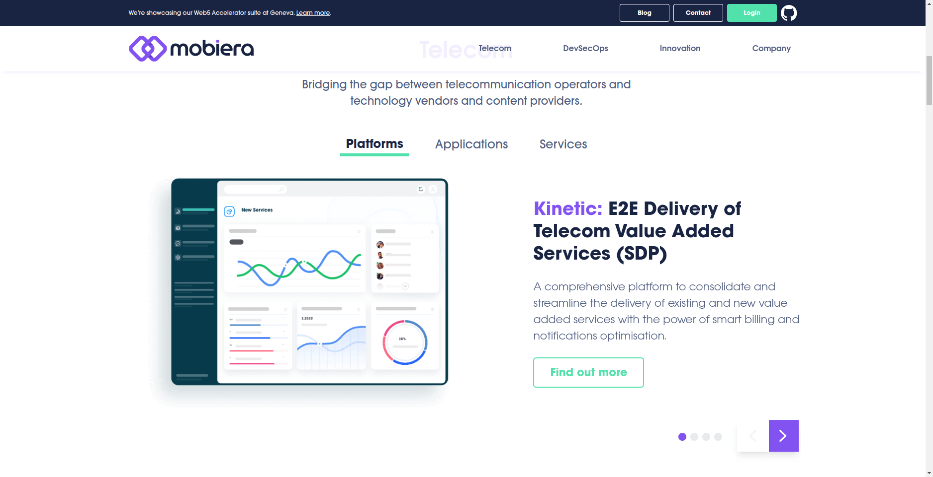 Mobiera - outsorcing agendamiento de vuelos